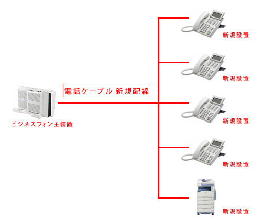 db@VݍH